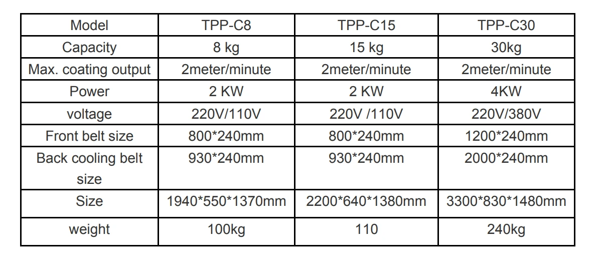 product-1200-535